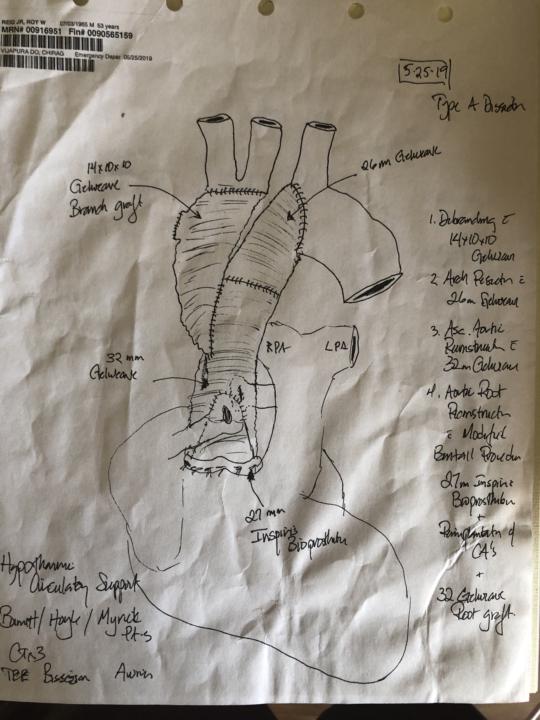 Facing My Mortality Changed My Understanding of Trust