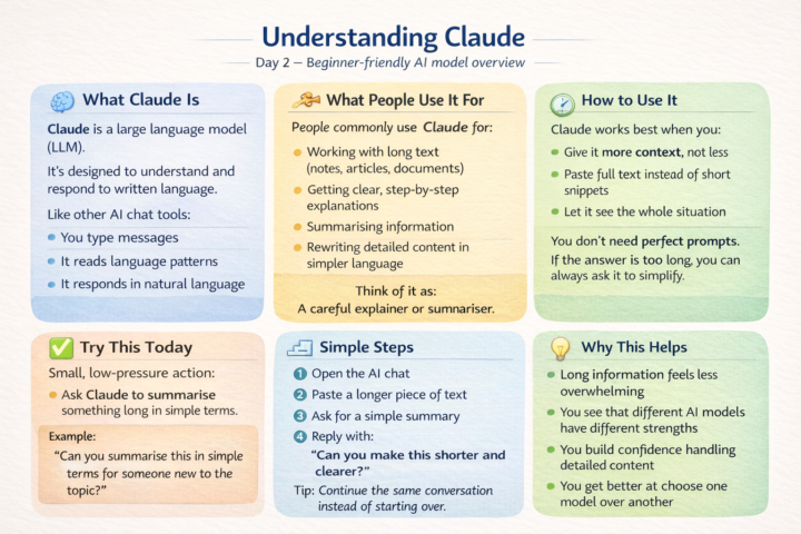 Week 1 – Day 2: Understanding AI Models