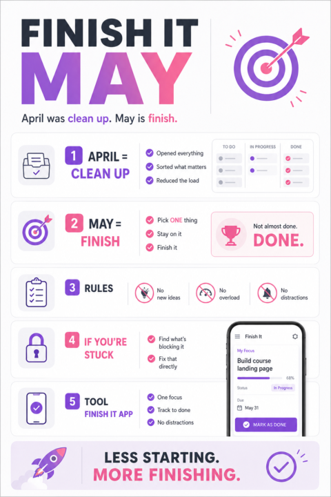 App We Built Last Night to Help You this Month