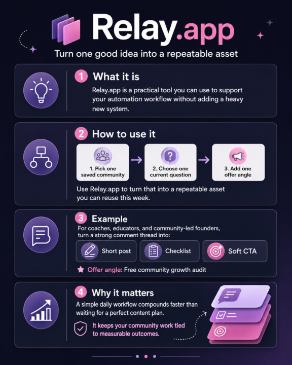 Tool: Relay.app