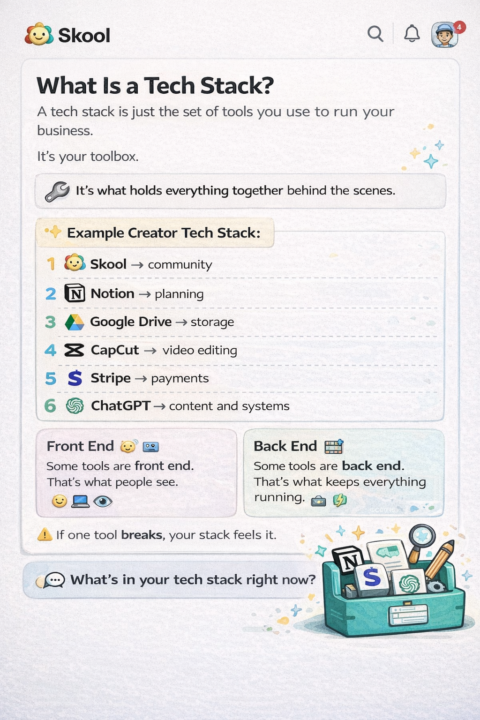 What Is a Tech Stack?