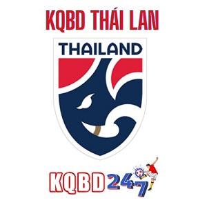 Kết Quả Bóng Kqbd