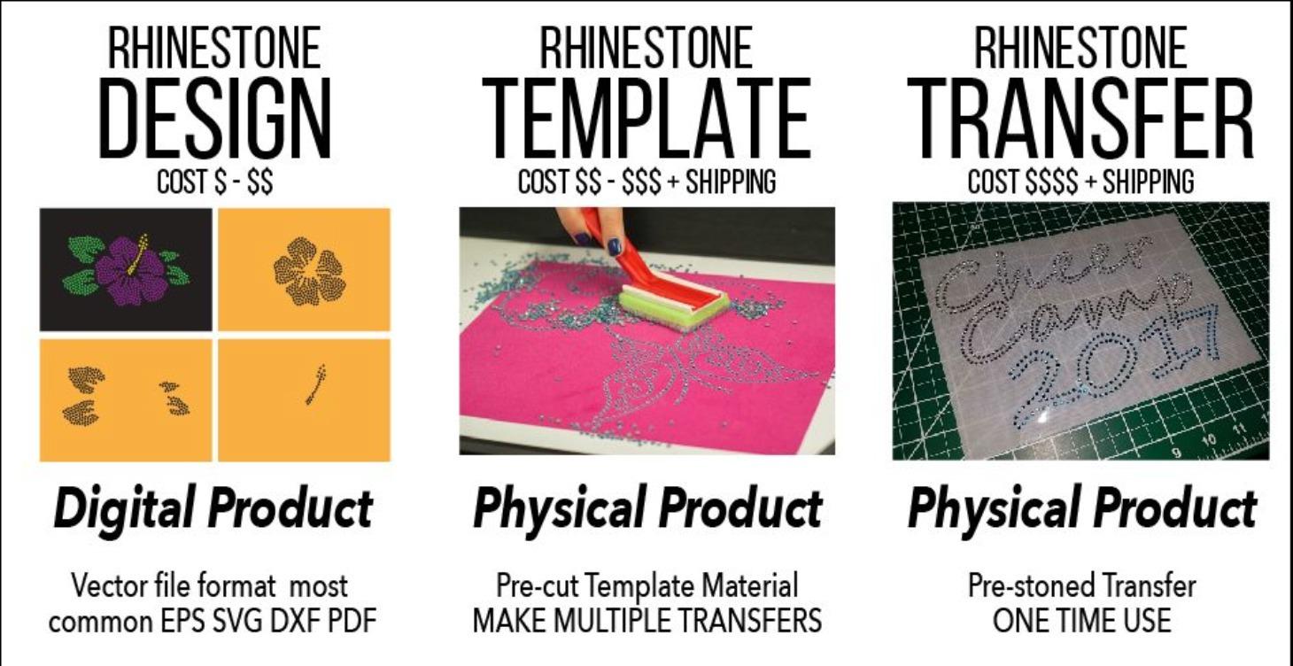 Design vs Template Vs Transfer