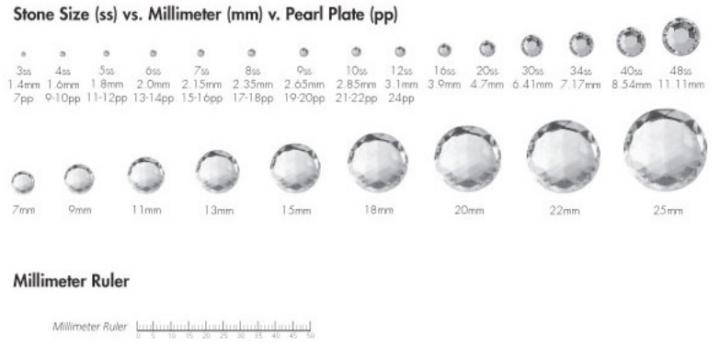 Rhinestone Stone Sizes