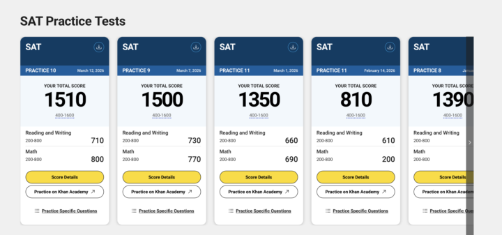 Looks like luck isn't the factor