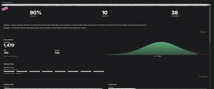 3/2/2026 - Aniko Questions