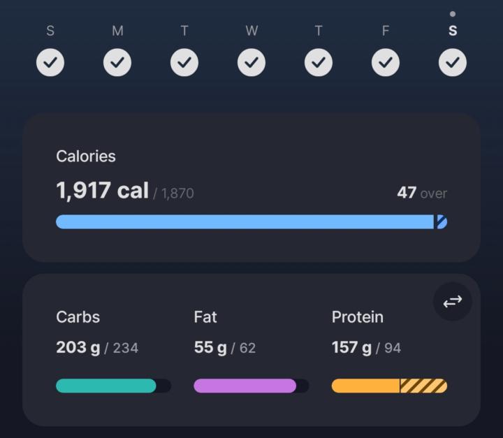 Accountability post 5-30