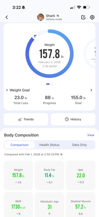 23 lbs lost since November 