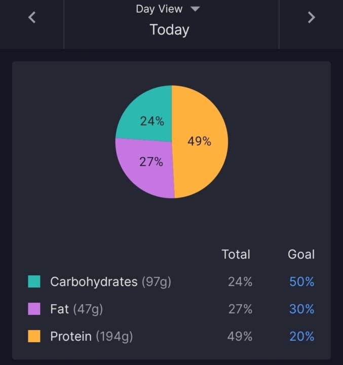 Macros 3.26