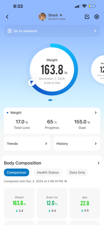 Aggressive fat loss update