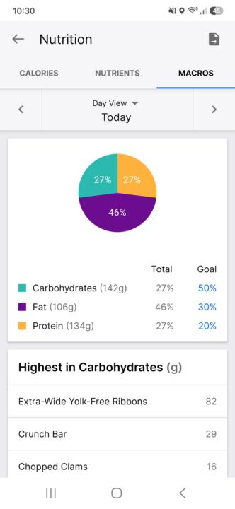 Accountability post 6-29