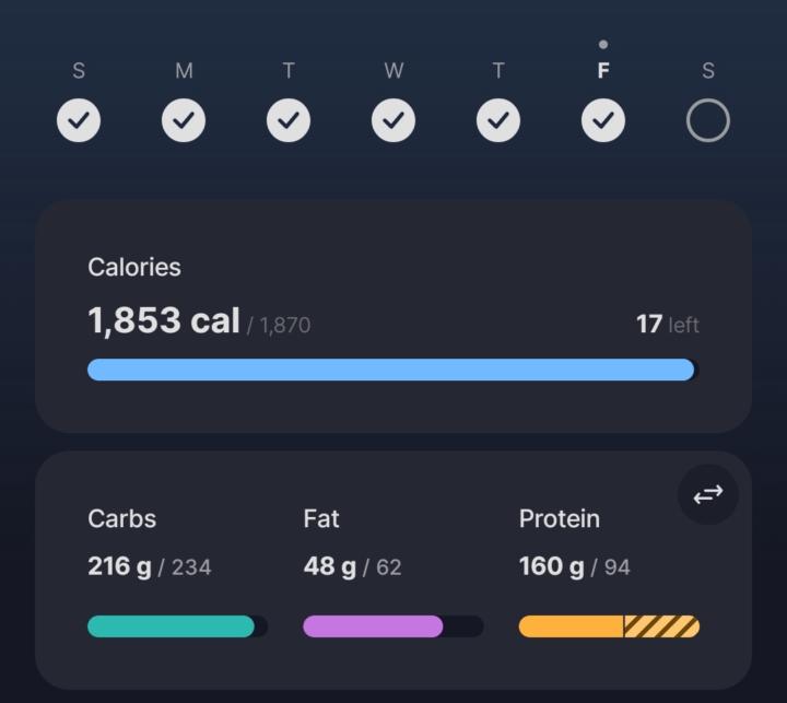 Accountability post 7-3