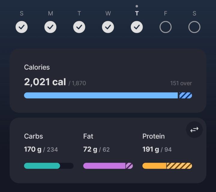 Accountability post 5-14