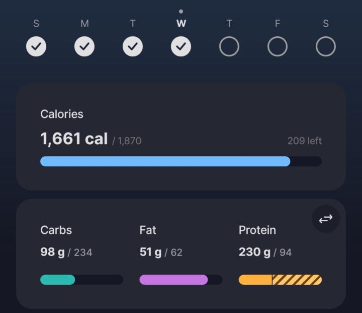 Accountability post 5-13