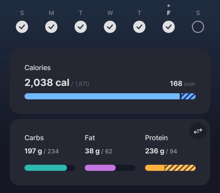 Accountability post 5-29