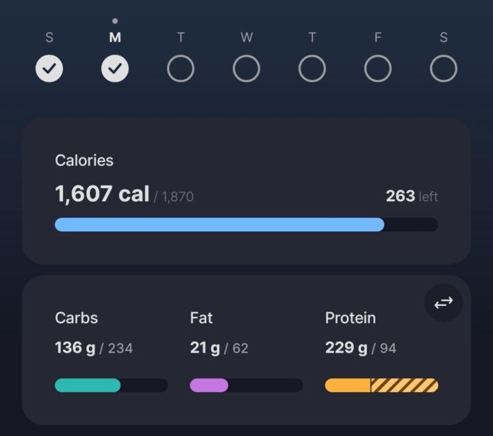 Accountability post 7-6