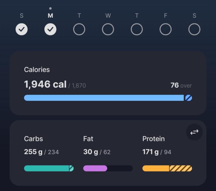Accountability post 6-15
