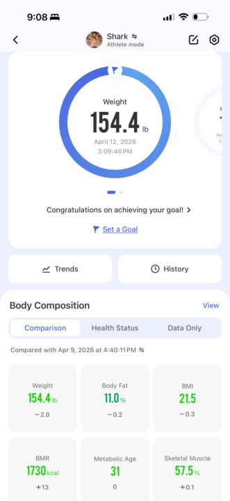 New low on the scale 154.4 lbs