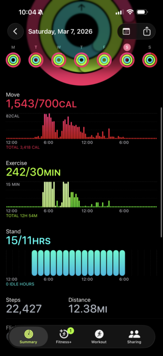 Accountability post march 7 and 8