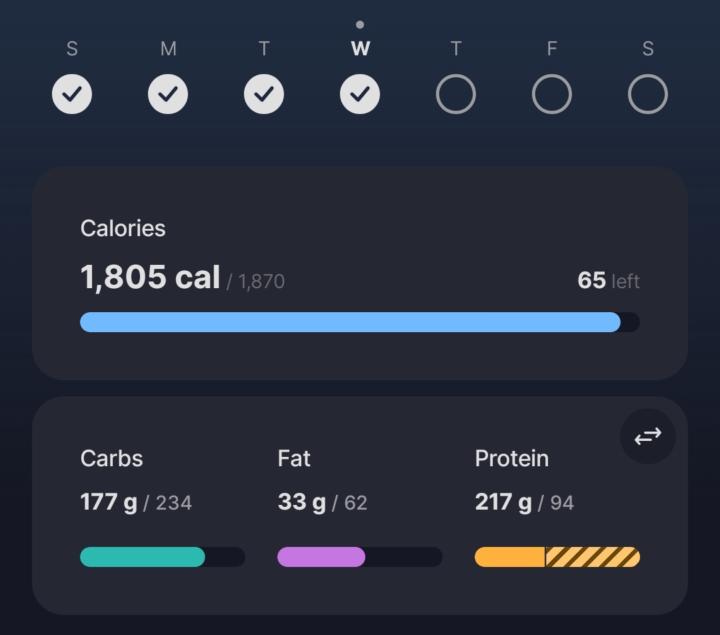 Accountability post 7-1