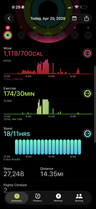 Accountability post April 20