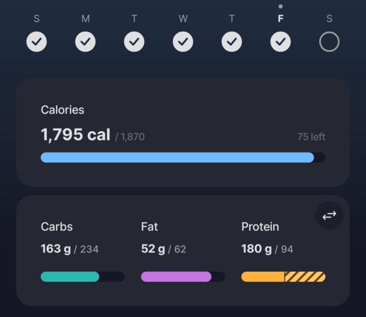 Accountability post 5-15