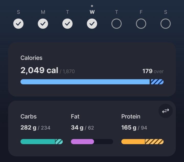 Accountability post 6-17