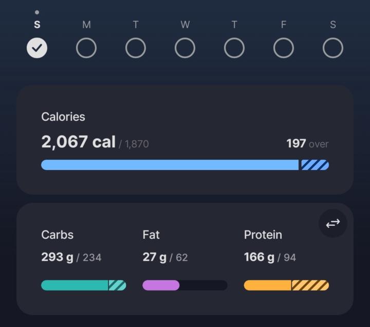 Accountability post 6-12