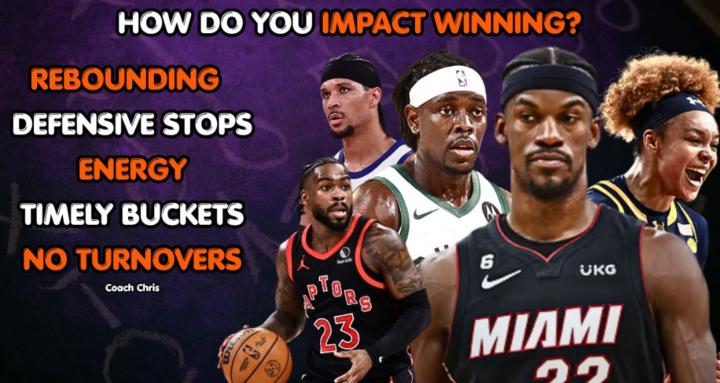 Locknation Basketball Academy