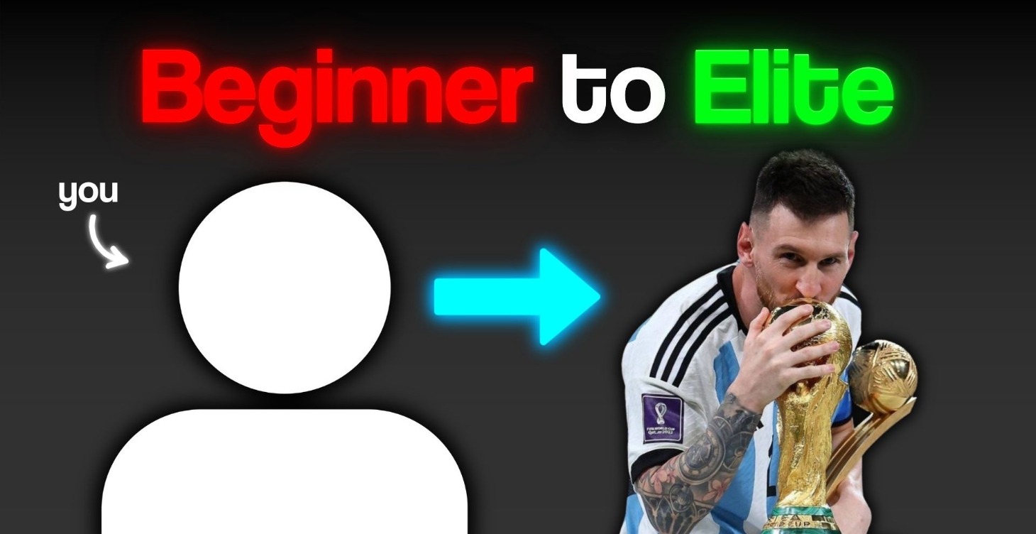 Beginner to ELITE Guide (free)