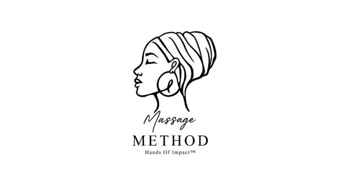 Miranda's Massage School