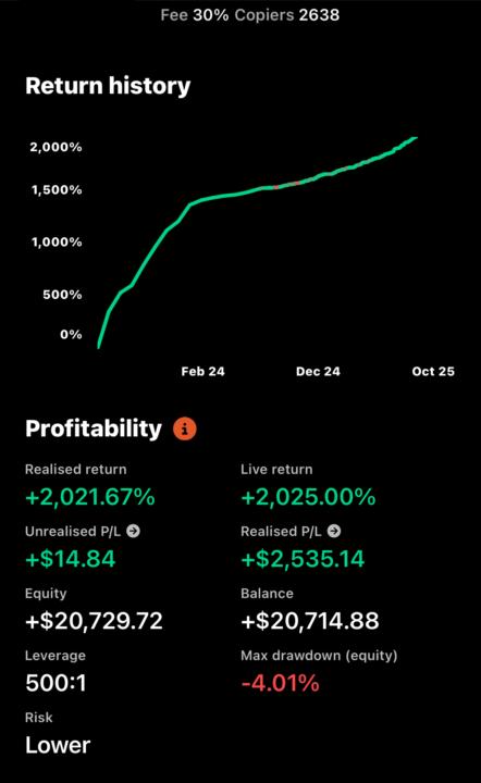 Quiero aportar valor