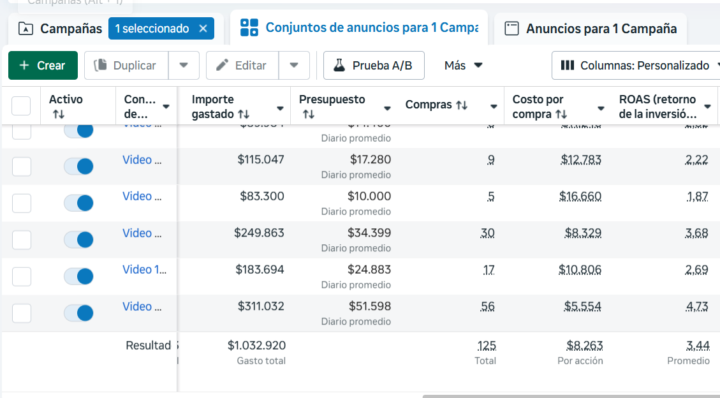 Campaña Testeo 10 días