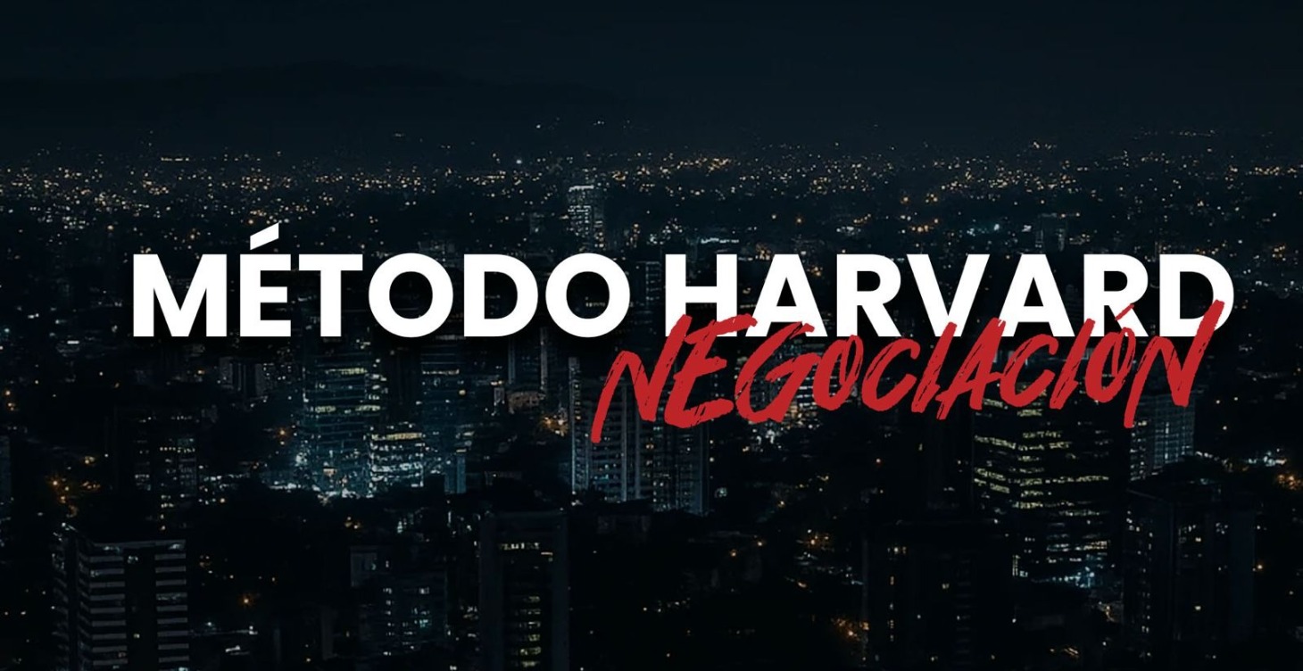 Negociación: Método Harvard