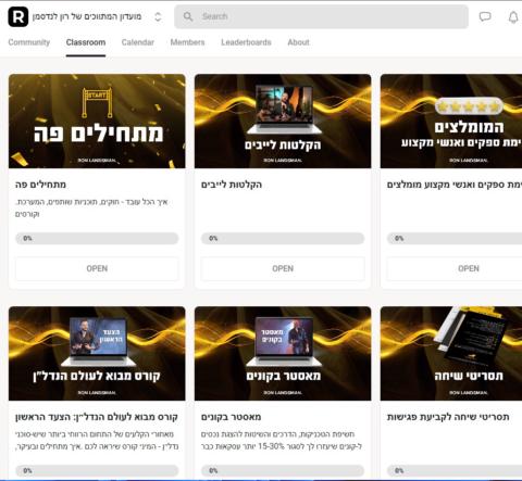 מועדון המתווכים של רשת לנדסמן gallery image