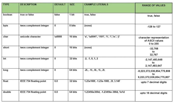 Neelakandan Gnanasekaran
