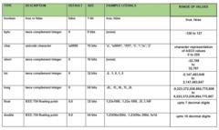 Neelakandan Gnanasekaran