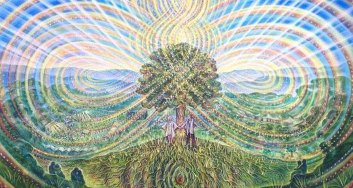 MindMap