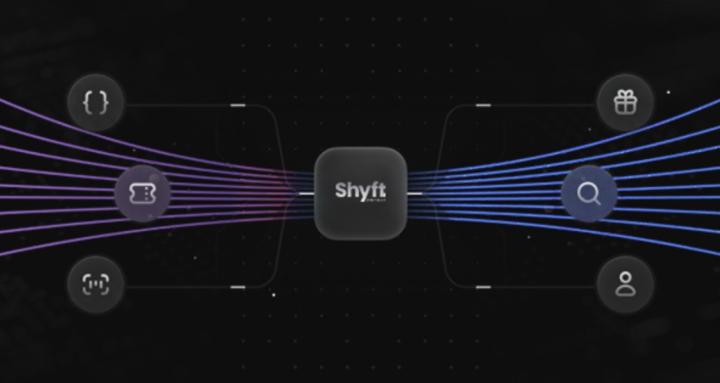 SHYFT AI ARBITRAGE