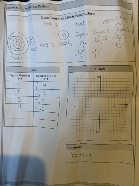 bellermine 11th grade classwork 9/17