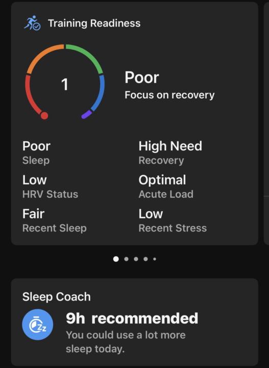 Training readiness is not a grade, it’s a signal.