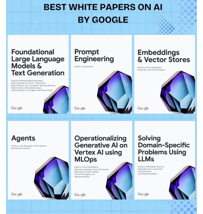 𝗧𝗵𝗲𝘀𝗲 6 𝘄𝗵𝗶𝘁𝗲 𝗽𝗮𝗽𝗲𝗿𝘀 𝗳𝗿𝗼𝗺 Google 𝗮𝗿𝗲 𝗮 𝗴𝗼𝗹𝗱 𝗺𝗶𝗻𝗲 