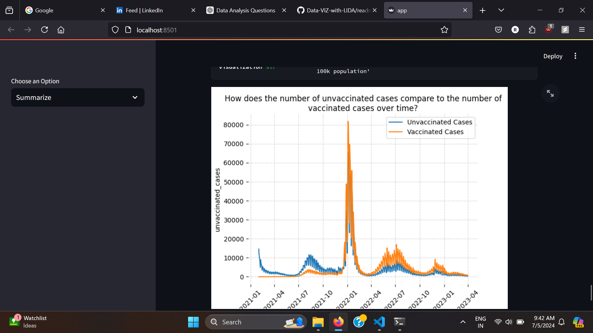 Streamlit Data Visualization and Analysis App · I ️ AI Community