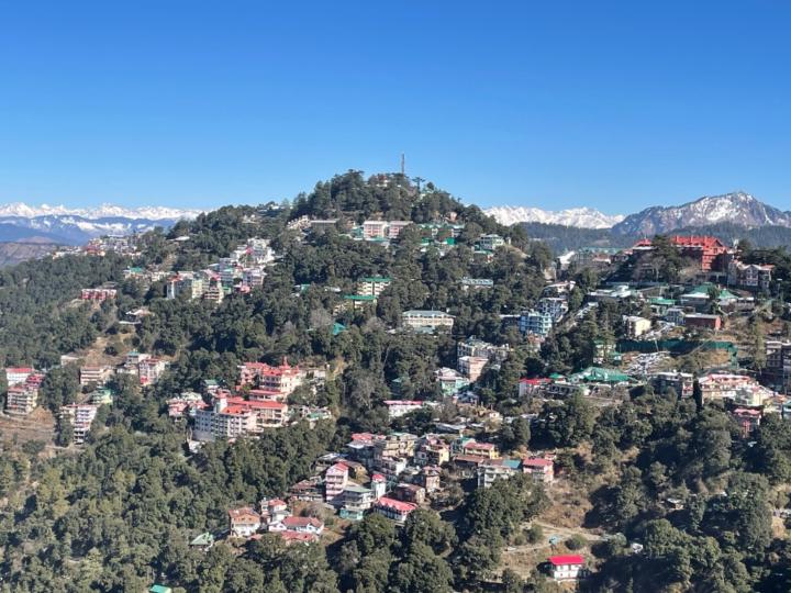 Ankaj Sharma