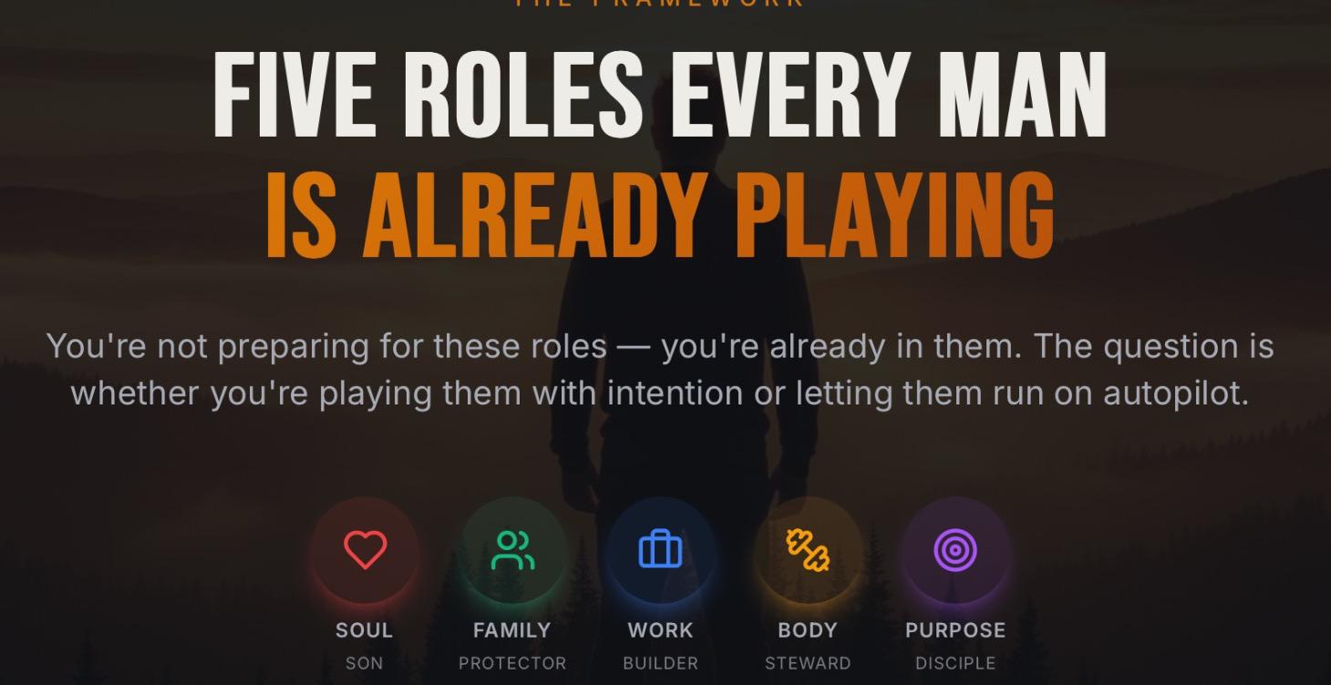 The 5 Pillars - Deep Dive