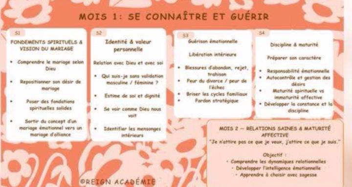 REIGN ACADÉMIE ATELIER MARIAGE