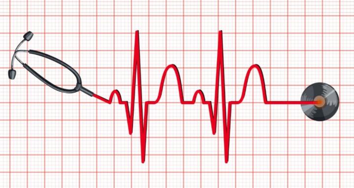 ECG/EKG Basics for RN's