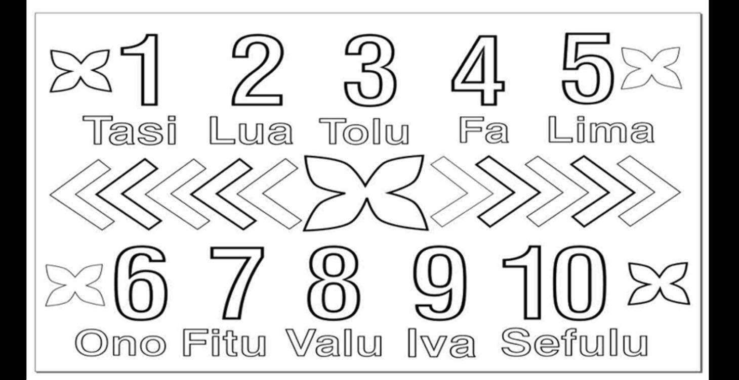 Learn the Numbers in Samoan