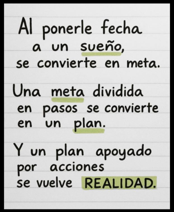 Sueños, metas, planes... Realidades!