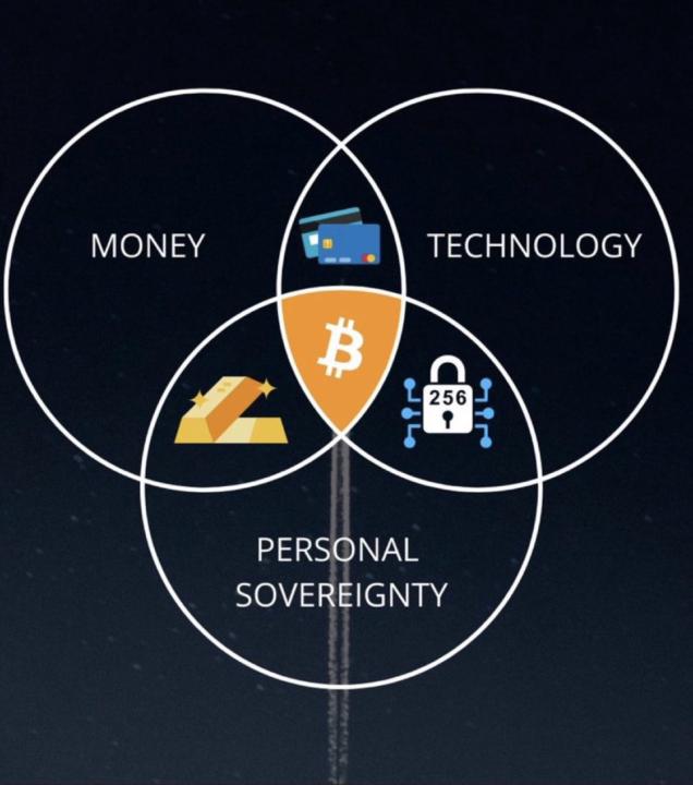 En el camino correcto 👌 